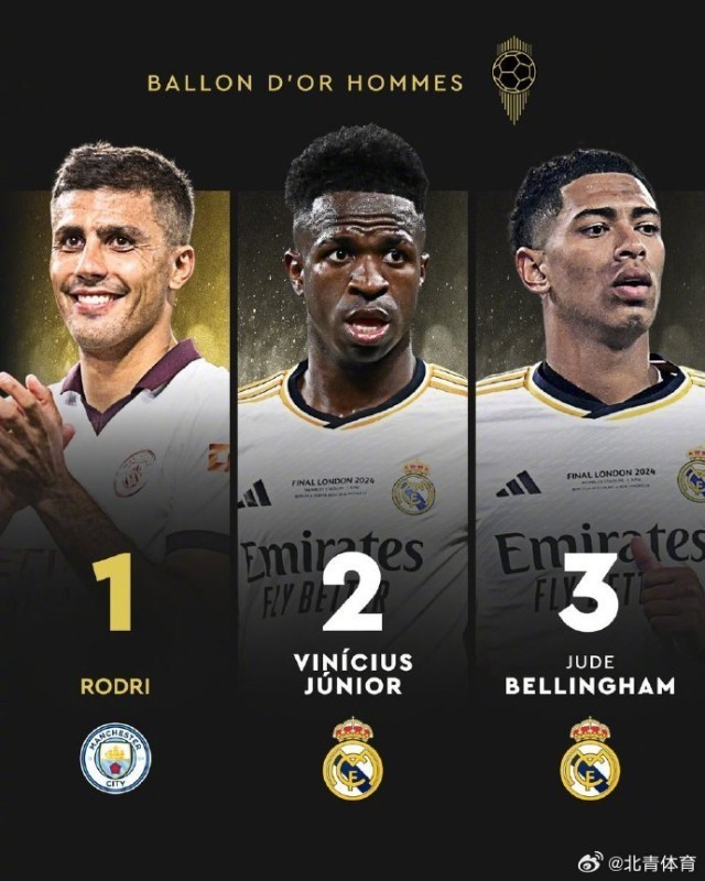 西甲：皇马客场2-2战平比利亚雷亚尔