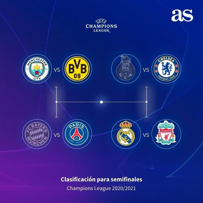 足球战术中最重要的空间概念