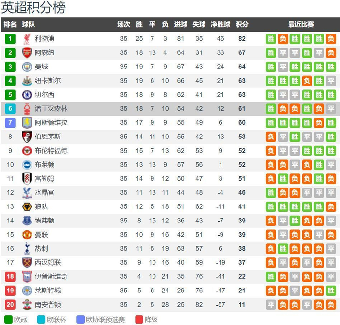 赵宇豪：继续为家乡效力是光荣与责任，相信云南足球会更好